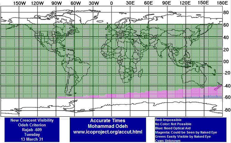This image displays a global map highlighting the visibility of the new moon crescent across different regions for the date 13 March 609. The map is coded with colored grids where magenta indicates the crescent could be seen by the naked eye, red areas signify where sighting is impossible, and green represents regions where the crescent is easily visible without optical aids. Annotations provide information on visibility criteria by Mohammad Odeh, with a link to a detailed website.