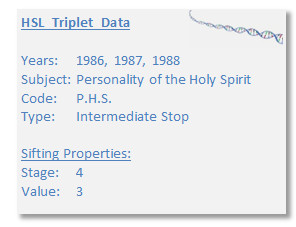 Informational data card displaying HSL Triplet Data with a light blue background. It lists years 1986, 1987, and 1988 related to the "Personality of the Holy Spirit," using the code "P.H.S." The card shows the type as an "Intermediate Stop" and details sifting properties at stage 4 with a value of 3.