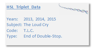 A graphical depiction featuring an informational box titled "HSL Triplet Data" on a white background. It displays a list of years (2013, 2014, 2015), the subject "The Loud Cry," a code labeled "T.L.C.", and it is described as "End of Double-Stop." In the top right corner, a faint, abstract illustration resembling a spiraled pattern, evocative of a galaxy or celestial formation, enhances the visual.