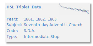 Image displaying a text box titled "HSL Triplet Data" with key historical data related to the Seventh-day Adventist Church from the years 1861, 1862, 1863, coded as "S.D.A." at an intermediate stop, accompanied by a graphic representation resembling part of a DNA helix in blue tones on the right side.
