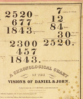 An aged document titled "A Chronological Chart of the Visions of Daniel & John," featuring various numbers like 2520, 677, and 1843 organized in columns, which reference durations and historical periods in biblical prophecy. The chart is augmented with texts referencing days, months, and years within illustrations of stars at the bottom.