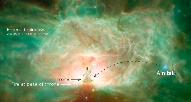 A celestial scene featuring a nebulous background in hues of green and orange, with a central figure standing on a radiant throne surrounded by flame-like sparks. Above the throne, an emerald arc resembling a rainbow crowns the figure, aligning with the biblical description of heavenly phenomena. The celestial body Alnitak is subtly indicated.