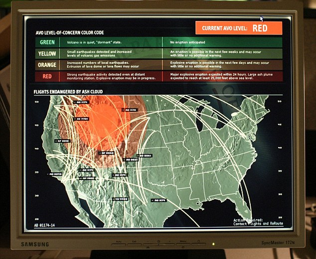 A computer screen displays a geographical monitoring system indicating a volcanic eruption status. The map highlights areas affected by an ash cloud in red, overlaid on a green map of the United States with white line routes. A legend on the left describes alert levels from green to red, signaling escalating volcanic activity.