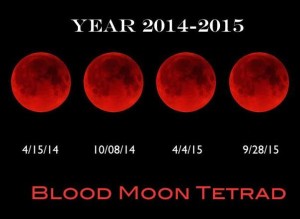 A series of four images illustrating lunar eclipses displayed in a horizontal row against a black background. Each moon has a reddish hue, corresponding to specific dates: April 15, 2014; October 8, 2014; April 4, 2015; and September 28, 2015. Below the moons, text reads "Blood Moon Tetrad, Year 2014-2015."