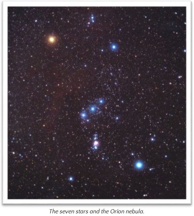 A celestial image showcasing a cluster of bright stars and a diffuse nebula set against a dark night sky sprinkled with myriad fainter stars.