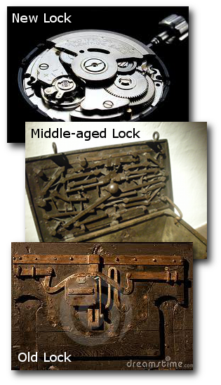 A vertical collage of three locks at different stages of technological development. The top image shows a modern precision lock mechanism, featuring intricate metal gears. The middle image displays an open box filled with several rustic, heavy iron keys from an earlier era. The bottom image is of an ancient lock, robust and heavily oxidized, attached to a weathered wooden surface.