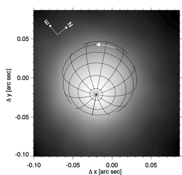 A scientific astronomical image featuring a grid of concentric circles with radial lines in a coordinate system, marked with delta symbols along the axes representing changes in arc seconds. The grid is superimposed on a gray scale gradient background. Orientation arrows labeled 'W' and 'N' indicate the west and north directions respectively.