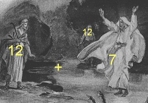 An artistic grayscale illustration depicting two robed figures in a dynamic, possibly confrontational pose, set in a rugged outdoor nighttime landscape. Numbers '12' and '7' are superimposed on the image with a plus sign between them, suggesting a mathematical addition.