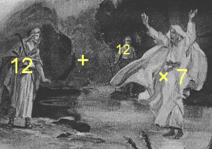 An illustration of two men in ancient dress, one gesturing dramatically with arms raised and another observing, overlaid with numbers and mathematical symbols that imply a calculation involving the number 12, used twice and multiplied by 7, pointing toward celestial mathematics.