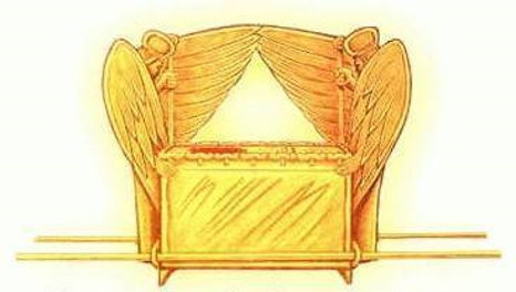 Illustration of a golden ark featuring a rectangular chest with ornate winged figures positioned on each side, their wings meeting above the center of the chest. The artifact is reminiscent of descriptions found in ancient biblical texts.