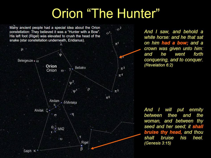 Diagram of the constellation referred to in ancient texts as the Hunter, mapping its main stars like Betelgeuse, Bellatrix, and Rigel. The image also features biblical quotations relating to celestial and prophetic themes next to the constellation.