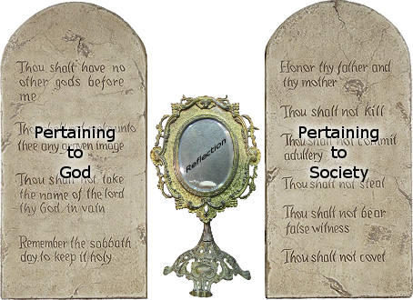 Three stone tablets, each with inscribed text, flank an ornate mirror on a stand at the center. The left tablet lists commandments related to God with a banner stating "Pertaining to God," including principles like not having other gods and keeping the Sabbath. The right tablet, marked "Pertaining to Society," covers societal morals such as honoring parents and not stealing. The mirror in the middle, featuring a celestial design, suggests reflection on these principles.