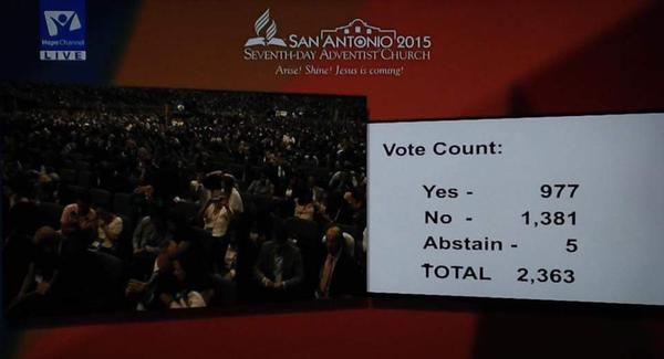 An image showing a large gathering of people inside a venue at the San Antonio 2015 event of the Seventh-day Adventist Church, with a side screen displaying vote results: 977 yes, 1,381 no, 5 abstain, totaling 2,363 votes.