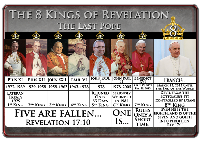 An informative graphic titled "The 8 Kings of Revelation, The Last Pope," featuring images of eight popes with their names and relevant details beneath each portrait. The graphic includes captions referencing various milestones and prophecies from the Book of Revelation, highlighted against a dramatic red and black backdrop with celestial symbols at their headers.