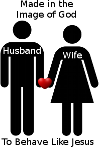 Graphic icon depicting two figures, a male labeled "Husband" and a female labeled "Wife," holding hands with a heart symbol between them. Above reads "Made in the Image of God," below the figures it states, "To Behave Like Jesus."