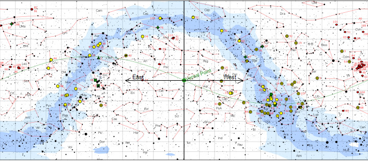 A detailed celestial map displaying various constellations and stars, with markers indicating specific celestial objects of interest. Brightness and celestial coordinates are shown, along with directional indicators of east and west.