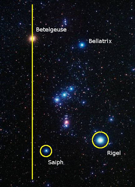 A night sky filled with stars showcasing several prominent stars highlighted and labeled. From top left: Betelgeuse is highlighted with a distinct yellow glow. To the right, Bellatrix appears as a bright blue star. Beneath these, Saiph and Rigel are emphasized with yellow circles, forming an elegant celestial pattern.