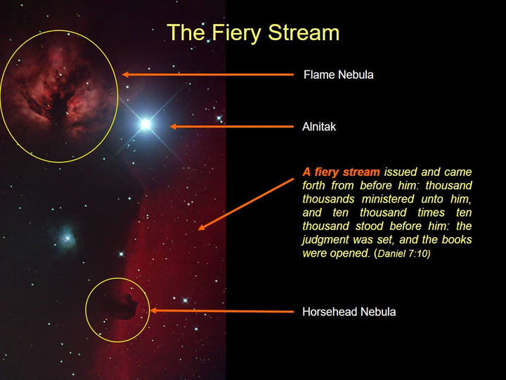 An astronomical image titled 'The Fiery Stream' showing vivid celestial bodies and nebulae. The image includes the Flame Nebula and the Horsehead Nebula, circled in yellow, with the star Alnitak shining brightly. Reddish hues dominate the upper section, while deep reds and blacks fill the lower areas. A biblical passage from Daniel 7:10 is superimposed on the right, describing a vision of heavenly judgement.