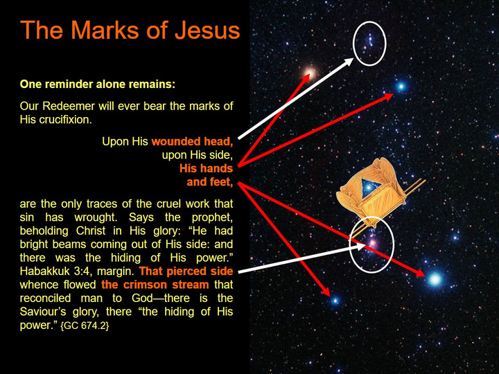 A graphic representation combining text and cosmic imagery. The text titled "The Marks of Jesus" mentions the enduring marks of crucifixion on Jesus, referencing biblical passages. The background displays a dark starry sky with pointed red arrows connecting markings on an ethereal interpretation resembling ancient depictions found in the Mazzaroth, focusing on a significant constellation highlighted with a circle and symbols linked to biblical scripture.