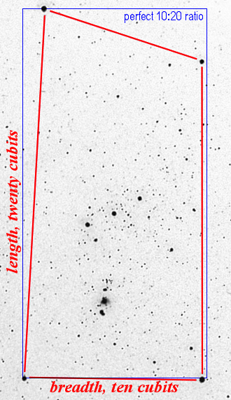 An image displaying a celestial region marked with a rectangular outline in red, having a length of twenty cubits and a breadth of ten cubits, demonstrating a Biblical scale of measurement amidst a field of distant stars.